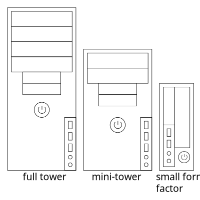 Three types of computer cases - blueprint clipart