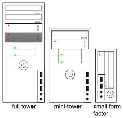 Three types of computer cases, set up clipart