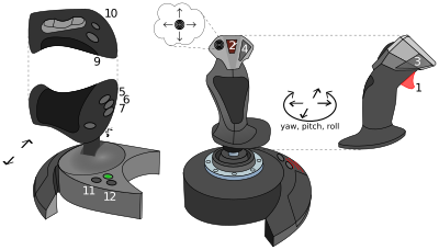 Thrustmaster T.Flight Hotas X joystick clipart