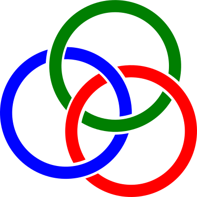 Trinity clipart