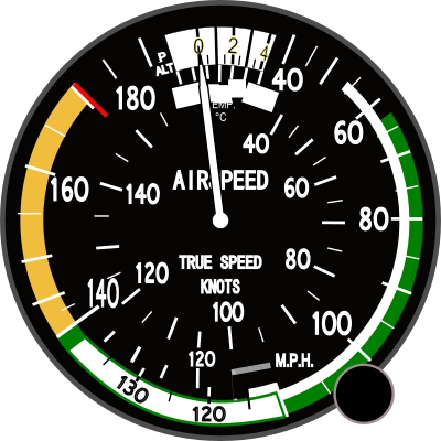 True Airspeed Indicator clipart