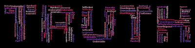 Truth Word Cloud clipart