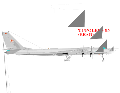 TUPOLEV 95 clipart