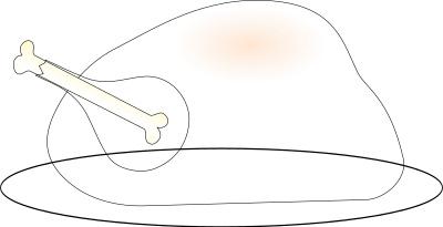 Turkey on platter 01 clipart