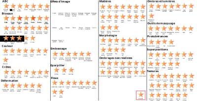 Tutorial on Making Stars clipart