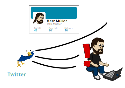 Twitter verstehen 8 clipart