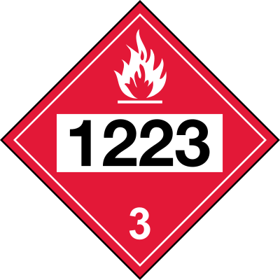 UN 1223 (Kerosene) Flammable Placard clipart