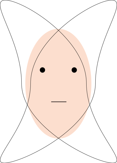 Unhappy clown clipart