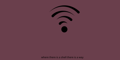 UNIX Where There is a Shell There is a Way clipart