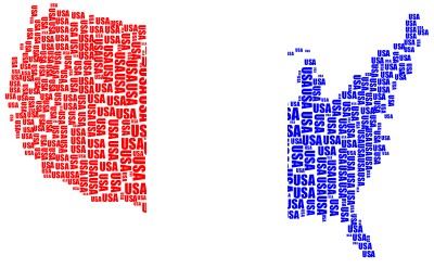 USA Word Cloud Red White Blue No Background clipart