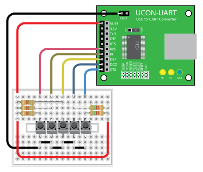 USB To UART Converter PCB clipart