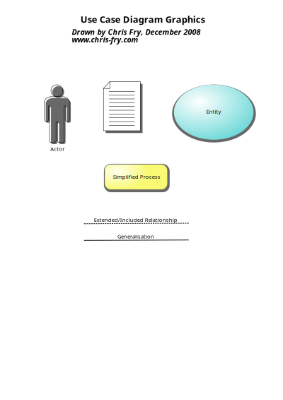 Use Case clipart