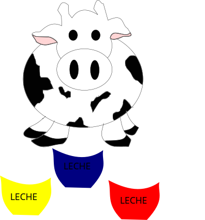 Vaca clipart