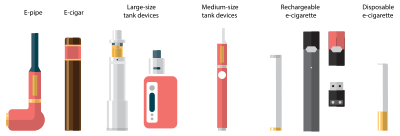 Variety Of Electronic Cigarettes clipart