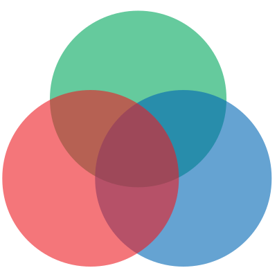 Venn diagram of 3 colors v1 clipart