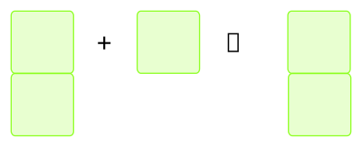 Verbrennung von Kohlenmonoxid - Lösung clipart