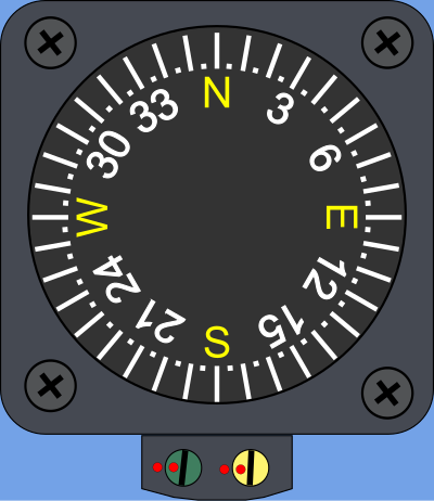 Vertical Card Compass clipart