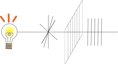 Vertically polarized light clipart