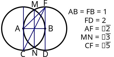 Vesica piscis 2 clipart