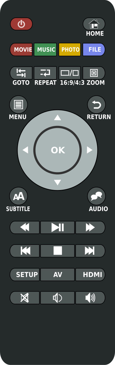 Video Player Remote Control clipart