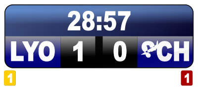 Video Soccer Score Display clipart