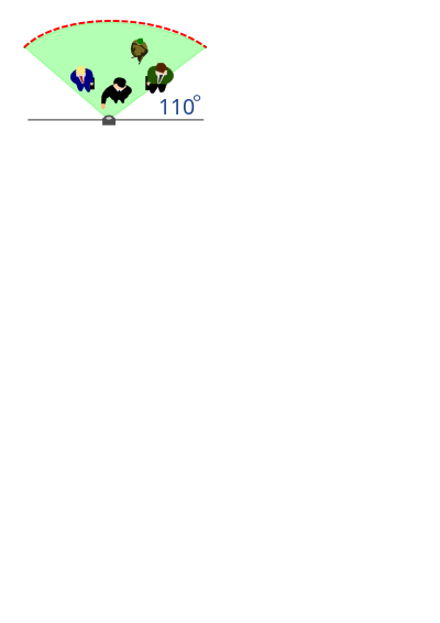 Viewing angle clipart