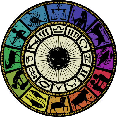 Vintage Zodiac Wheel - Colour clipart