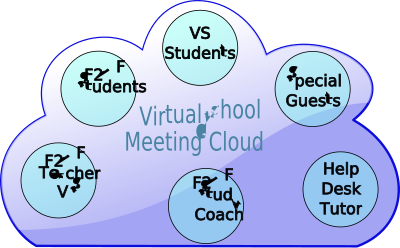 Virtual School Cloud clipart