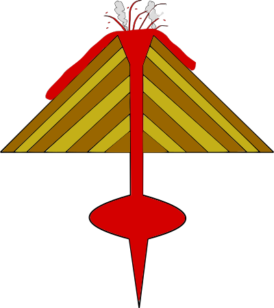 Volcan effusif clipart