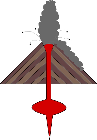 Volcan explosif clipart