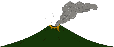 Volcano clipart