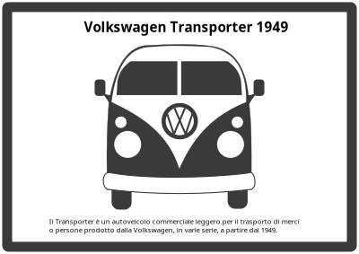 Volkswagen Transporter 1949 clipart