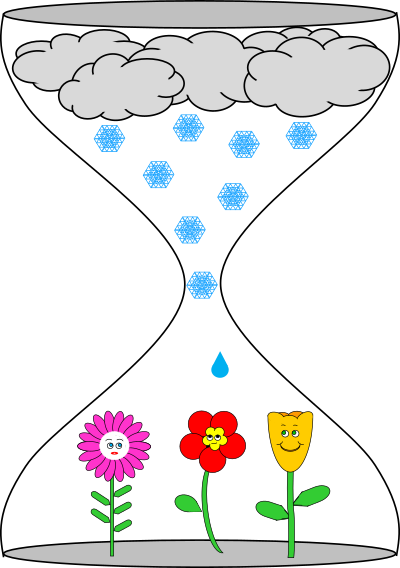 Waiting for spring clipart