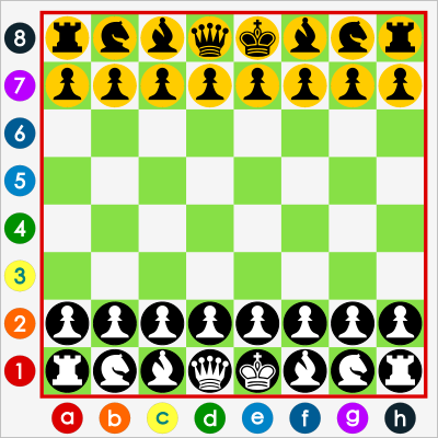 Wall Chessboard Model - With Pieces clipart