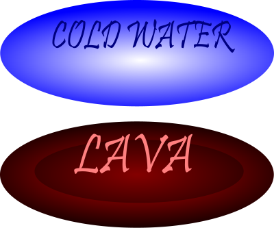 Water and Lava Filter clipart