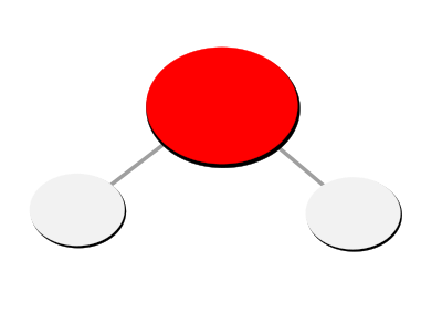 Water Molecule H2O clipart
