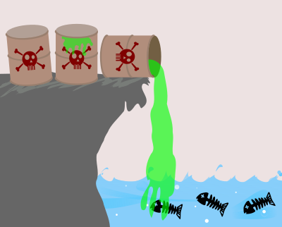 Water Pollution clipart
