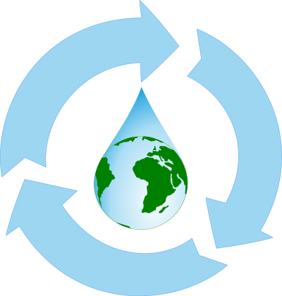 Water Recycling clipart