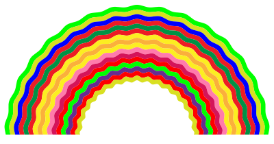 Wavy Rainbow clipart