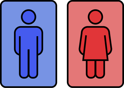 WC Signs clipart