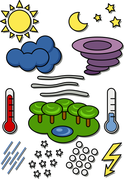Weather chart symbols clipart