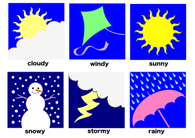 Weather for EFL Students clipart