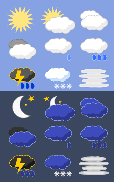 Weather Icons Set - Day and Night clipart