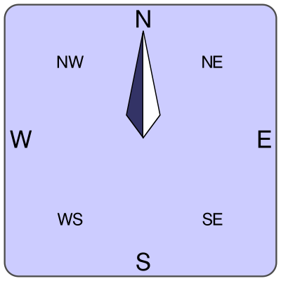 Wind rose icon clipart