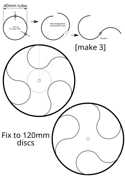 Wind Turbine Construction Diagram clipart