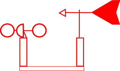 Windmeasure clipart