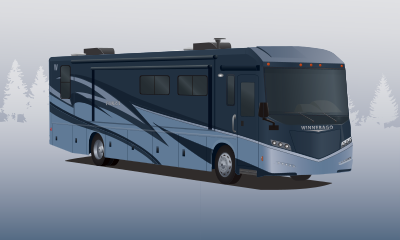 Winnebago Forza Motorhome clipart