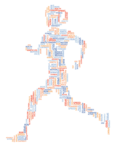 Woman Running Word Cloud No Background clipart
