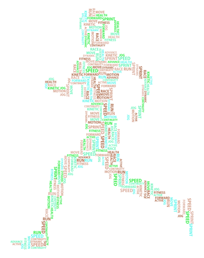 Woman Running Word Cloud Variation 2 No Background clipart