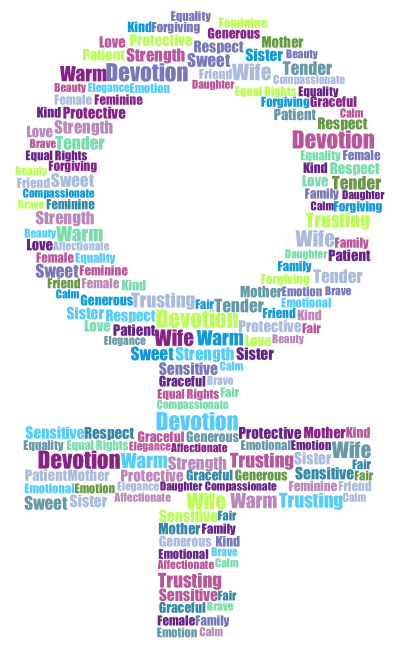 Women clipart